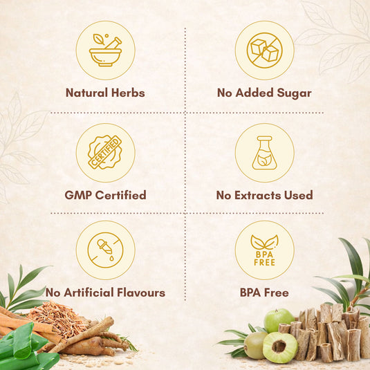 Arjun Ashwagandha Juice – Complete Ayurvedic Solution for Heart Health & Cholesterol!