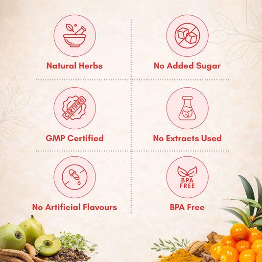 Arjuna Ashwagandha & Liver Care Juice Combo (500ml + 500ml)