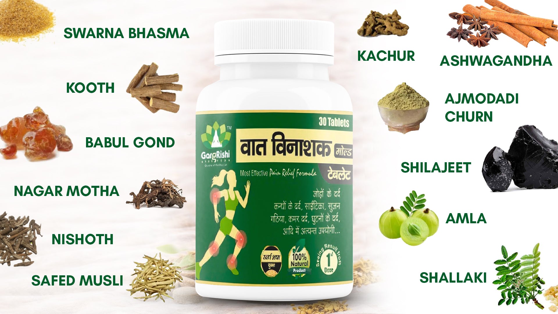 Vat Vinashak GOLD (Tablet) with SWARNA BHASMA & SHILAJIT Banner 2