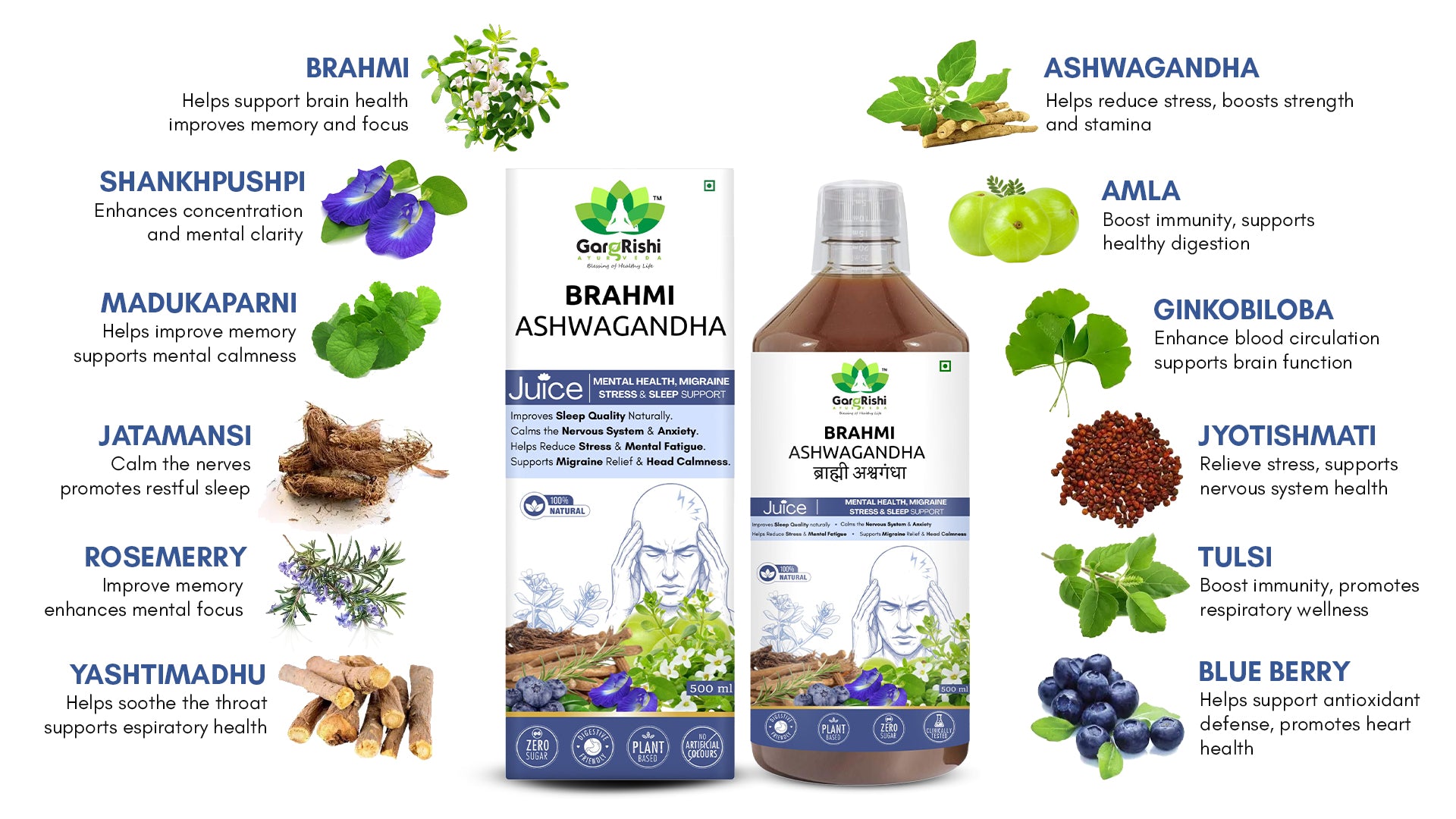 Free Hair Don Capsules with Brahmi Ashwagandha Juice – Complete Mind, Sleep & Hair Wellness Combo Banner 2
