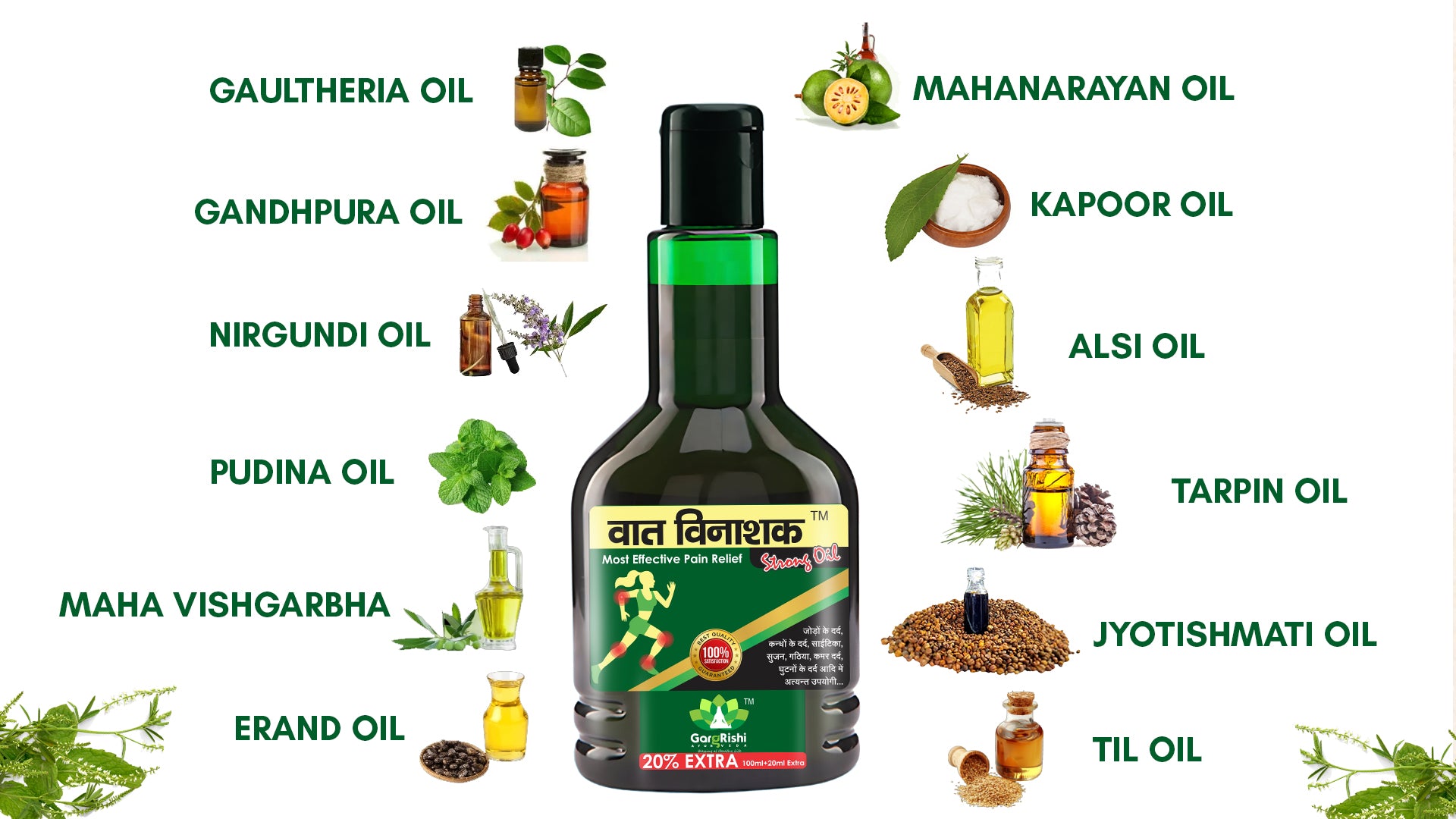 Vat Vinashak Strong Oil - Relief From Joint & Muscle Pain, Gathiya, Sciatica, Swelling Banner 2
