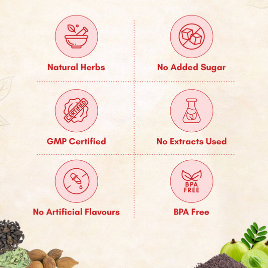 Gargrishi Ayurveda's Pachan Churna | 250g – Powerful Ayurvedic Digestive Remedy for Gas, Bloating, Acidity & Constipation | Natural Herbal Formula for Gut Health, Better Digestion & Restful Sleep