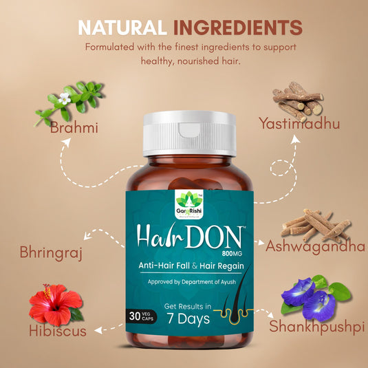 Buy 1 Get 1 Hair Don Capsules FREE – Limited Time Offer