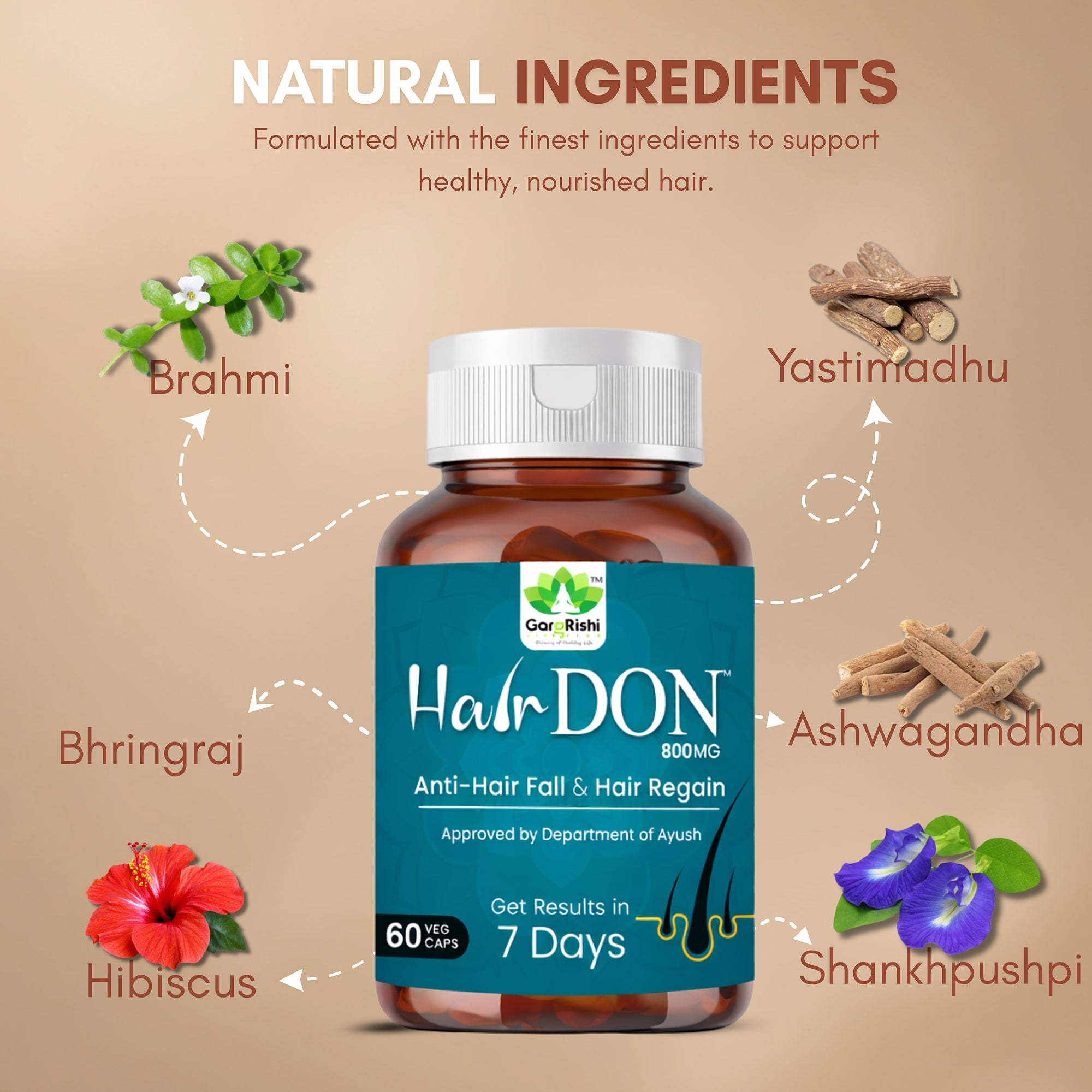 Buy 1 Get 2 Hair Don Capsules FREE – Limited Time Offer