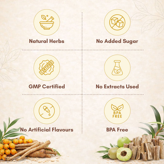 Arjun Ashwagandha Juice  – Complete Ayurvedic Solution for Heart Health & Cholesterol!