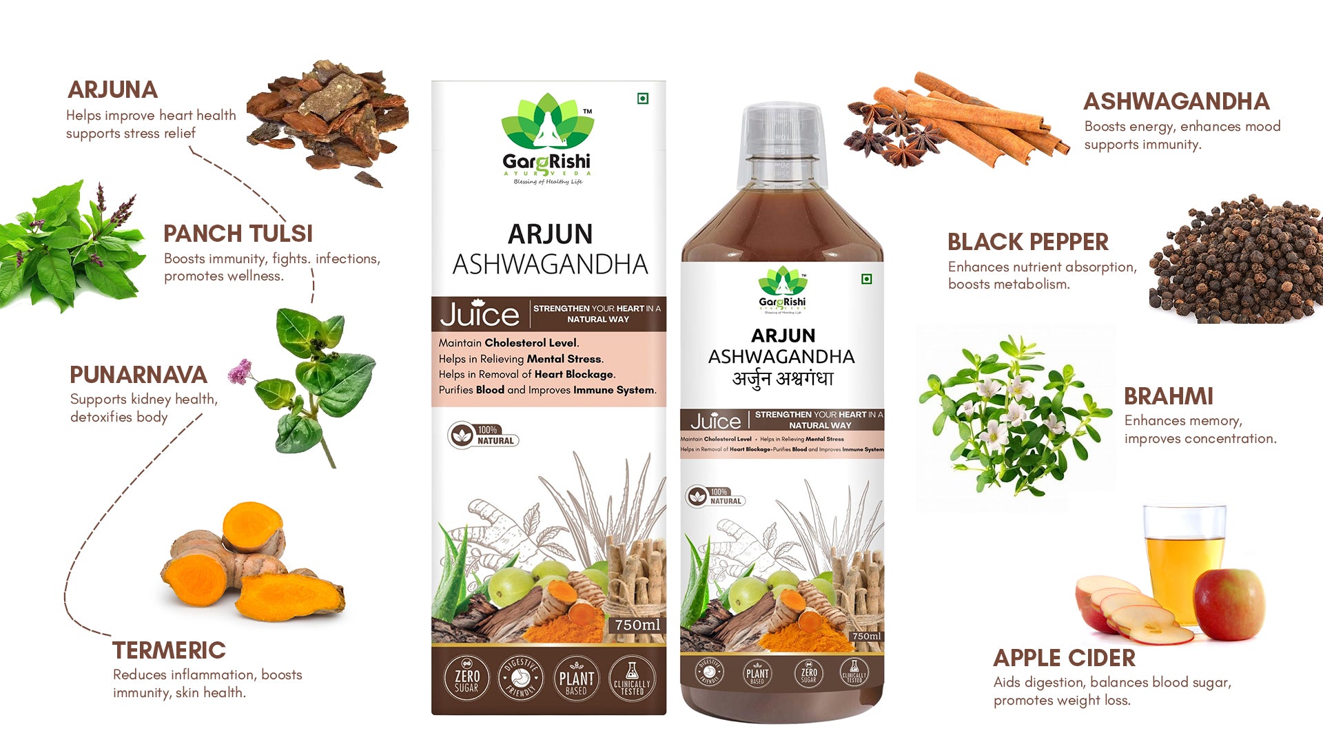 Free Hair Don Capsules with Arjun Ashwagandha Juice – Complete Heart, Hair & Overall body Support Banner 2