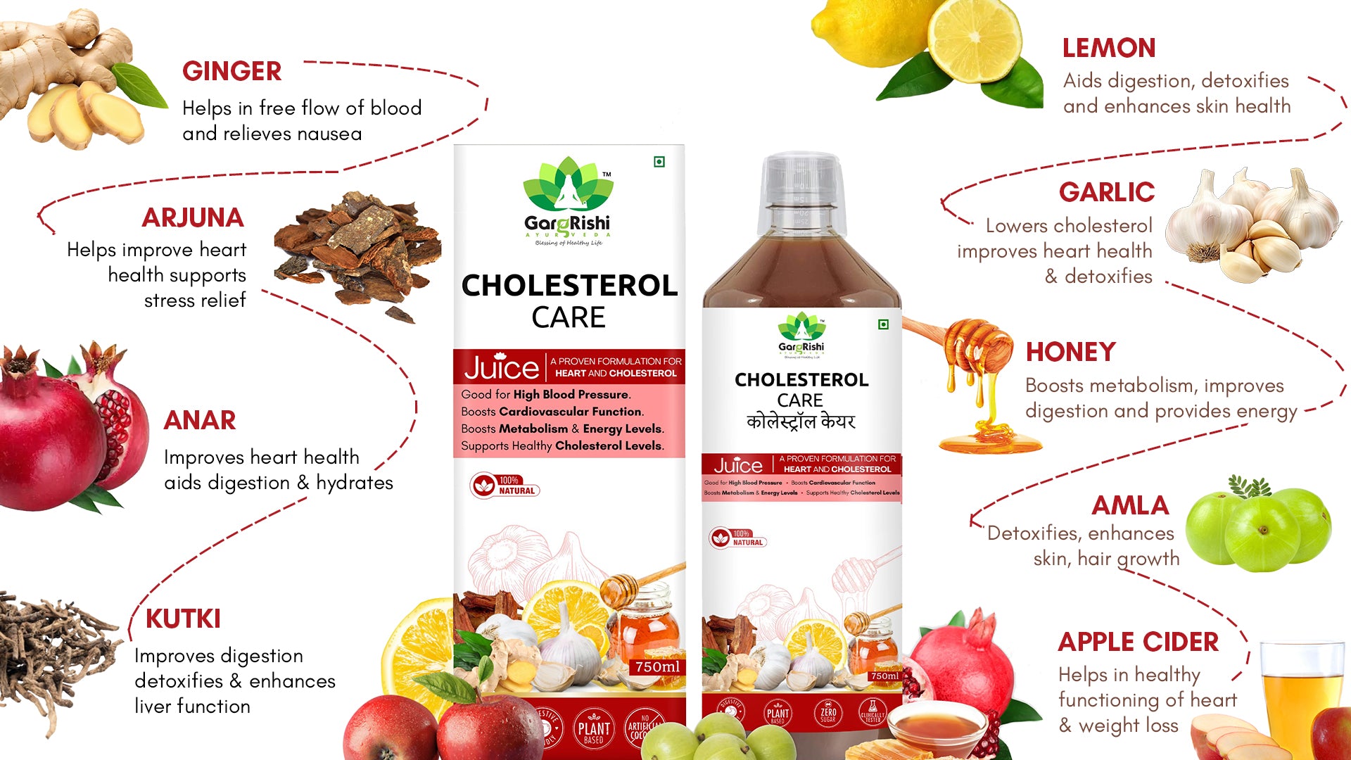Cholesterol Care Juice – Balance Cholesterol & Boost Heart Health Banner 2