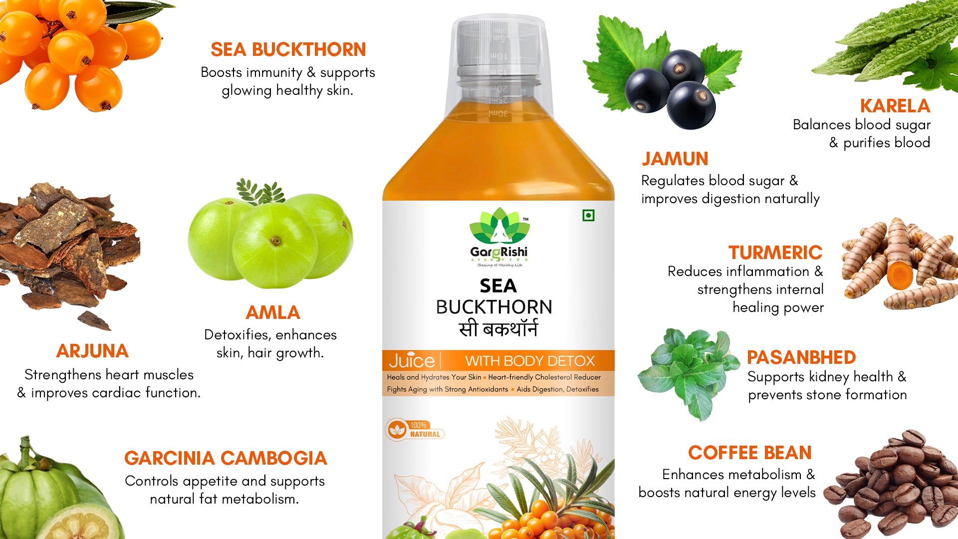 Free Hair Don Capsules with Sea Buckthorn with Body Detox Juice – Complete Skin, Hair, Immunity & Overall Body Wellness Banner 2