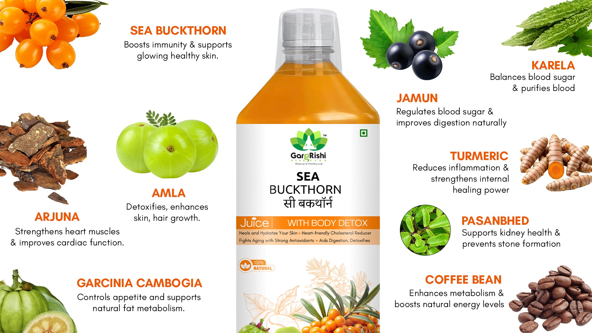 Sea Buckthorn with Body Detox & Sea Buckthorn with Shilajit Combo (500ml + 500ml)