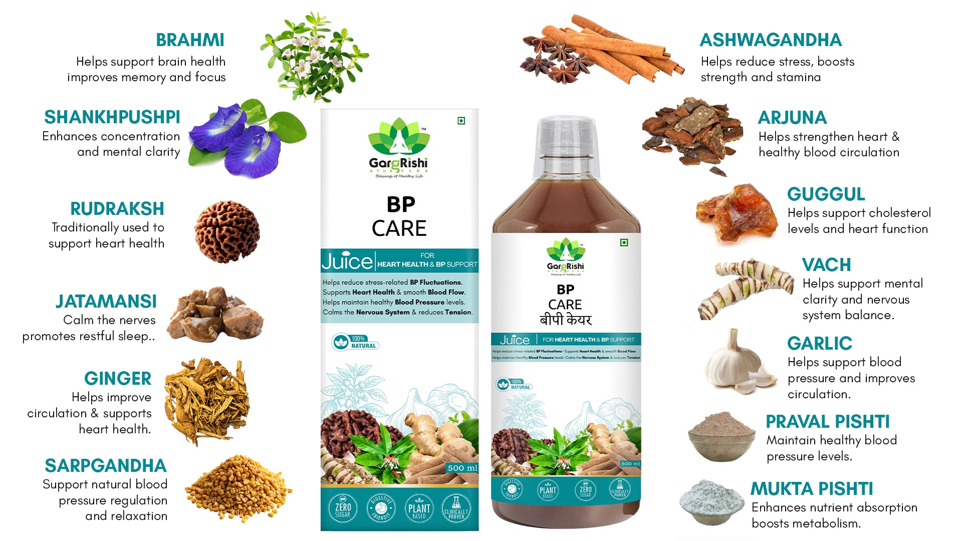 BP Care Juice – Ayurvedic Support for Healthy Blood Pressure Banner 2
