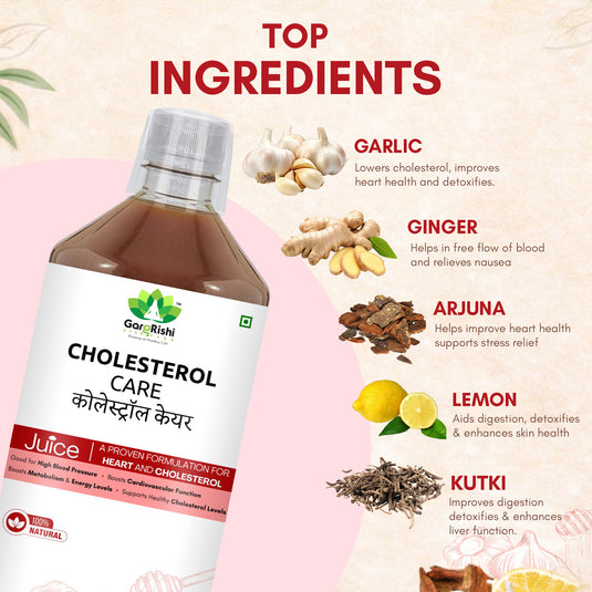 SHE Buckthorn Juice & Cholesterol Care Juice Combo (500ml + 500ml) | Supports PCOD, PCOS & Balances Cholesterol and Boost Heart Health