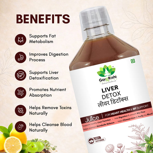 All-in-One Wellness Pack | Heart, BP & Liver Care