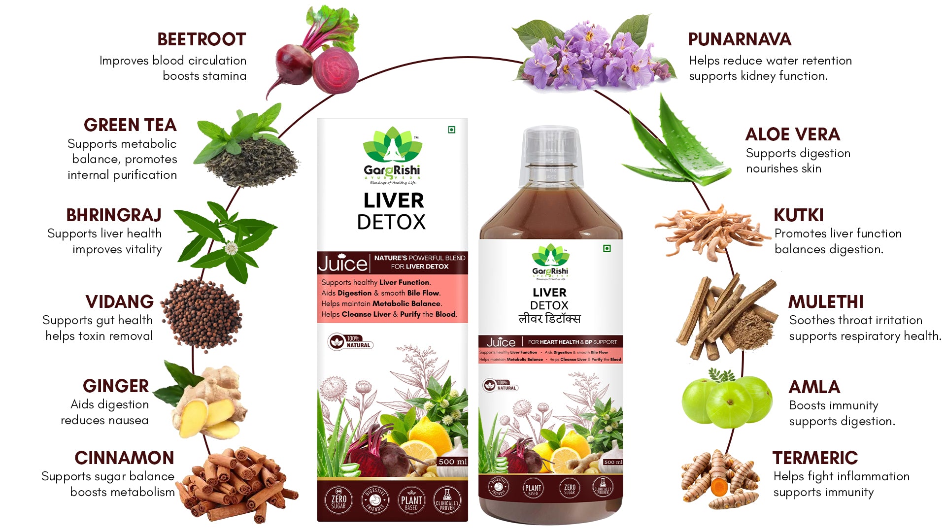 Arjuna Ashwagandha & Liver Care Juice Combo (500ml + 500ml) Banner 2