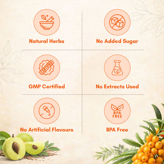 Sea Buckthorn Juice with Omega Fatty Acids – For Your Heart, Skin, and Immune System