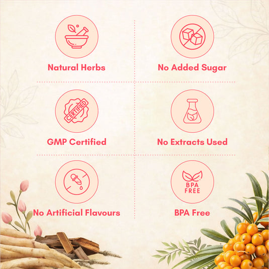 She Buckthorn Juice – Natural Support for PCOD, PCOS & Regular Period Cycle