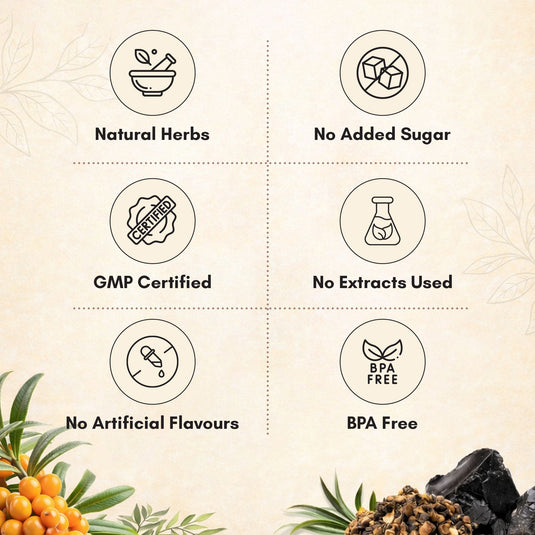 Sea Buckthorn with Shilajit & Black Musli – Boost Your Energy, Strength, and Stamina