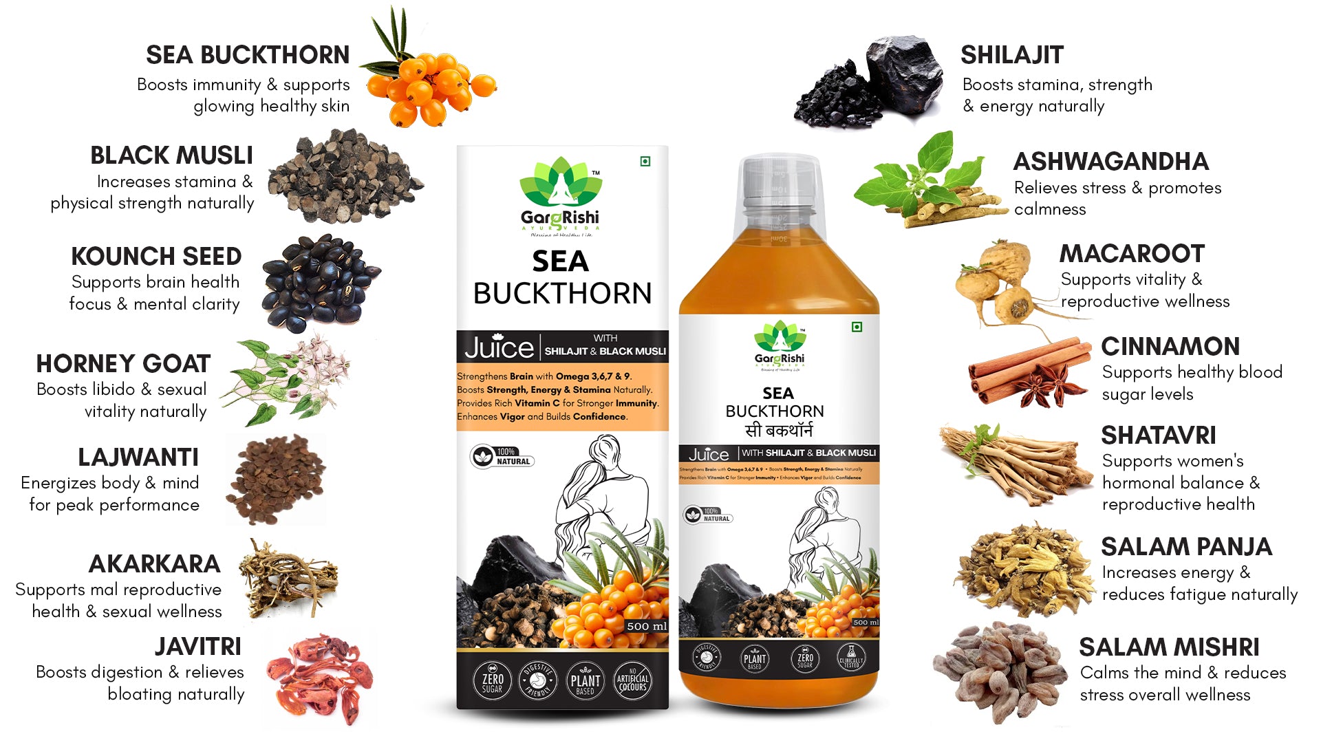 Sea Buckthorn with Shilajit & Black Musli – Boost Your Energy, Strength, and Stamina Banner 2