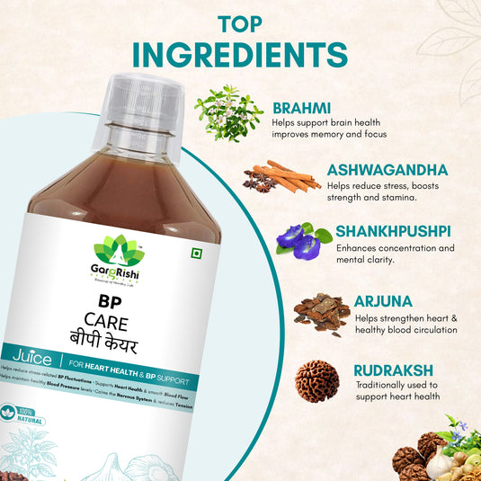 BP Care Juice – Ayurvedic Support for Healthy Blood Pressure